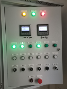 Анализатор pH&ОВП-1